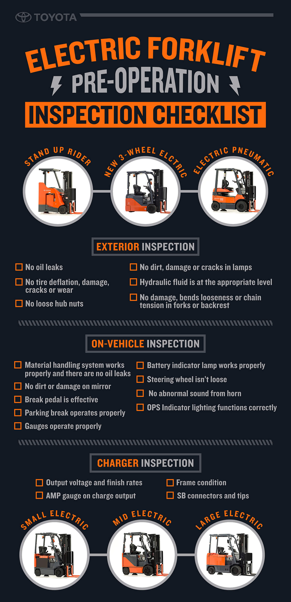 electric-forklift-pre-operation-inspection-checklist-infographic